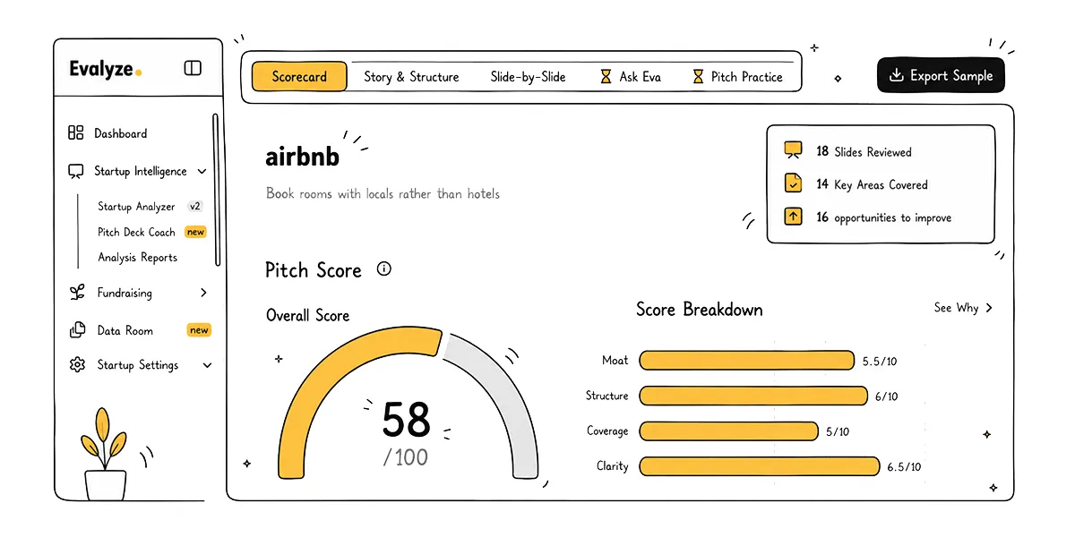 How Evalyze AI Pitch Coach Reviews Your Pitch Deck