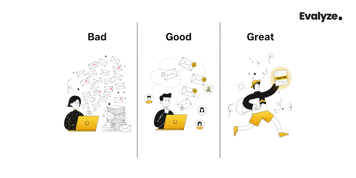 Why Some AI Outreach Works and Others Fail