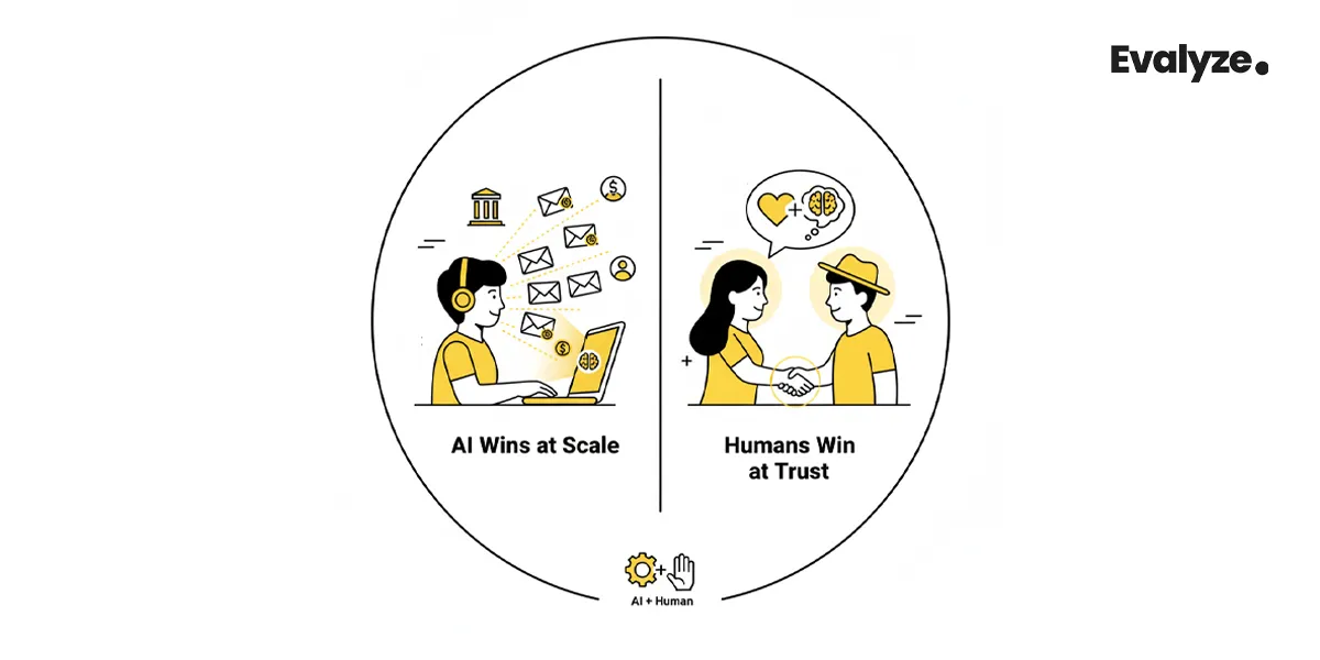 Ethics and Strategy