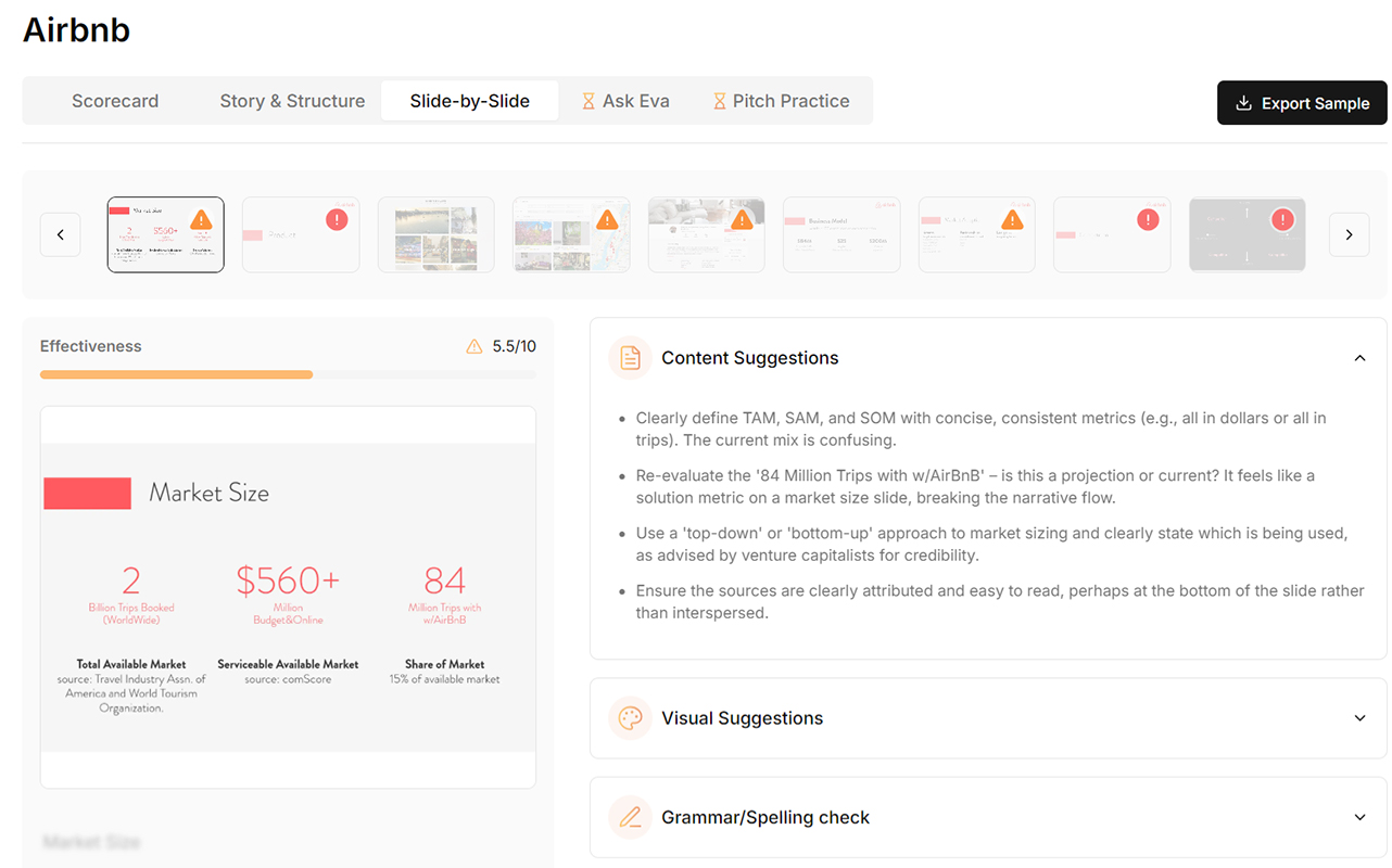 Airbnb slides