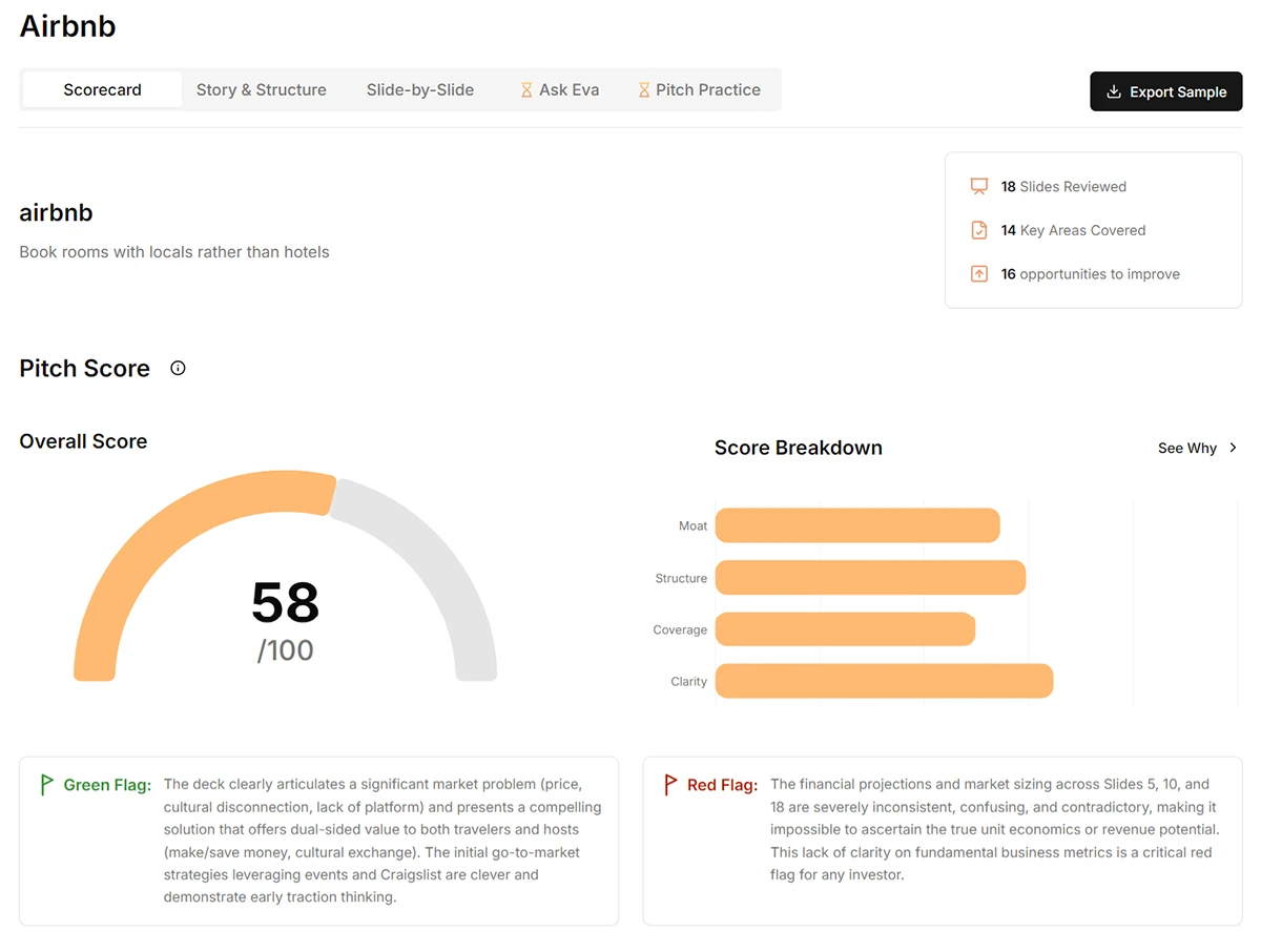Airbnb AI Pitch Deck Score