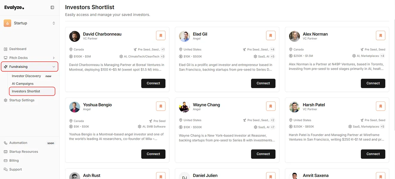 Investor Shortlist