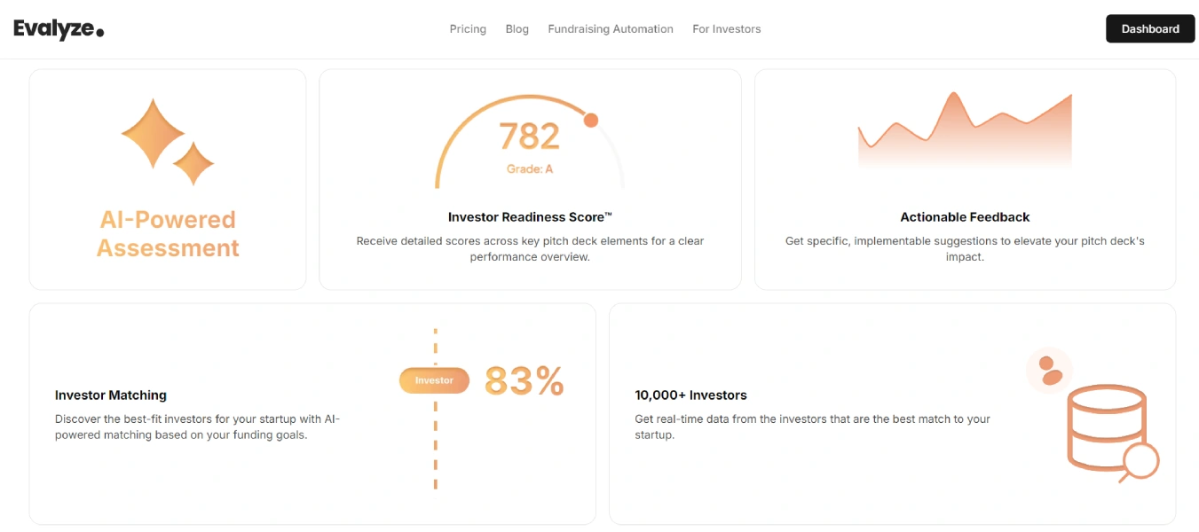 Evalyze.ai